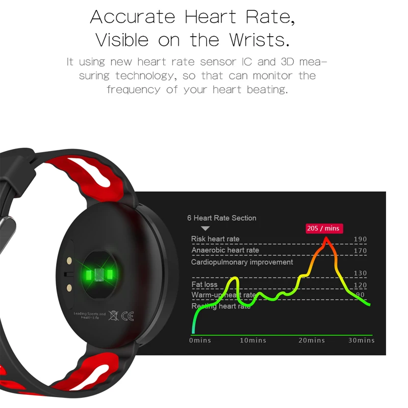 Heart Rate Blood pressure Sleep Monitor Healthy Smartwatch Fashion Sport Digital Smart Watches Pedometer Distance Calories Watch | Наручные