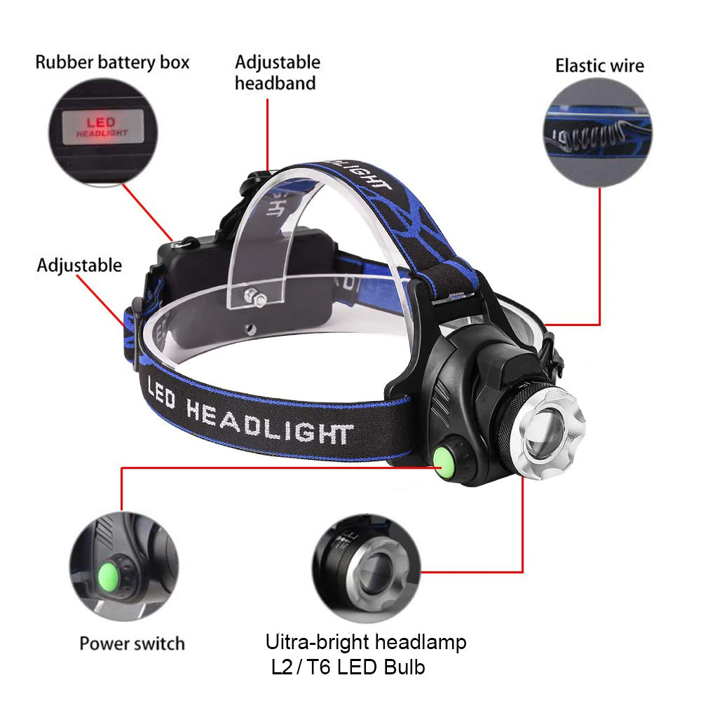 LightingView светодиодный налобный фонарь с 3 режимами, масштабируемый водонепроницаемый налобный фонарь для ночной рыбалки, налобный фонарь V6/L2/T6 2*18650