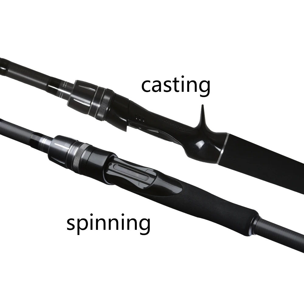 MIFIN Spurs 1.98m 2.28m 2.58 3 section bait casting fishing rod travel ultra light spinning boat lure 7g-55g M/ML/MH Rod | Спорт и