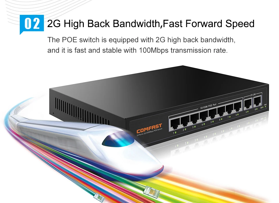 DHL домашняя гостиничная Wifi крышка решение 4 шт. RJ45 WAN/LAN usb настенная AP+ 1 8 портов Poe коммутатор точка доступа сетевое решение