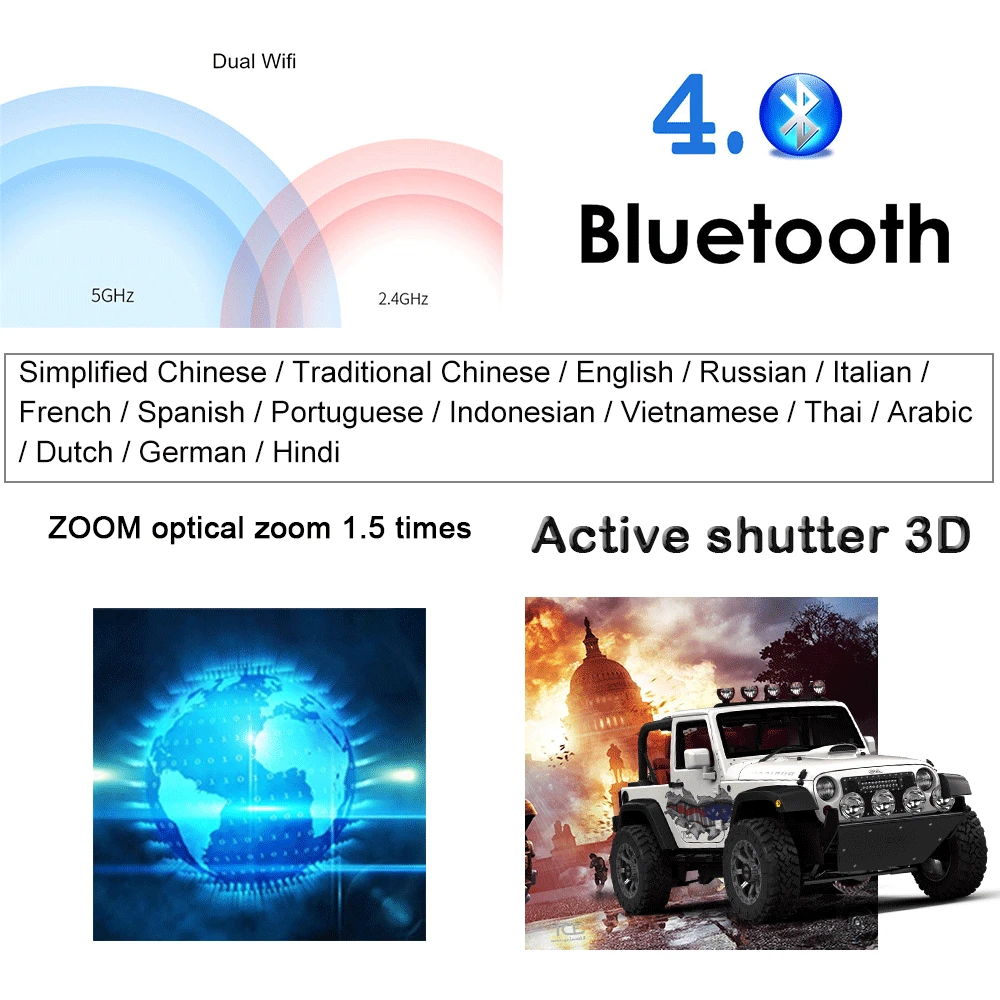 NIERBO Android проектор 700 ANSI люмен IMAX 3D 1080 светодио дный P беспроводной светодиодный
