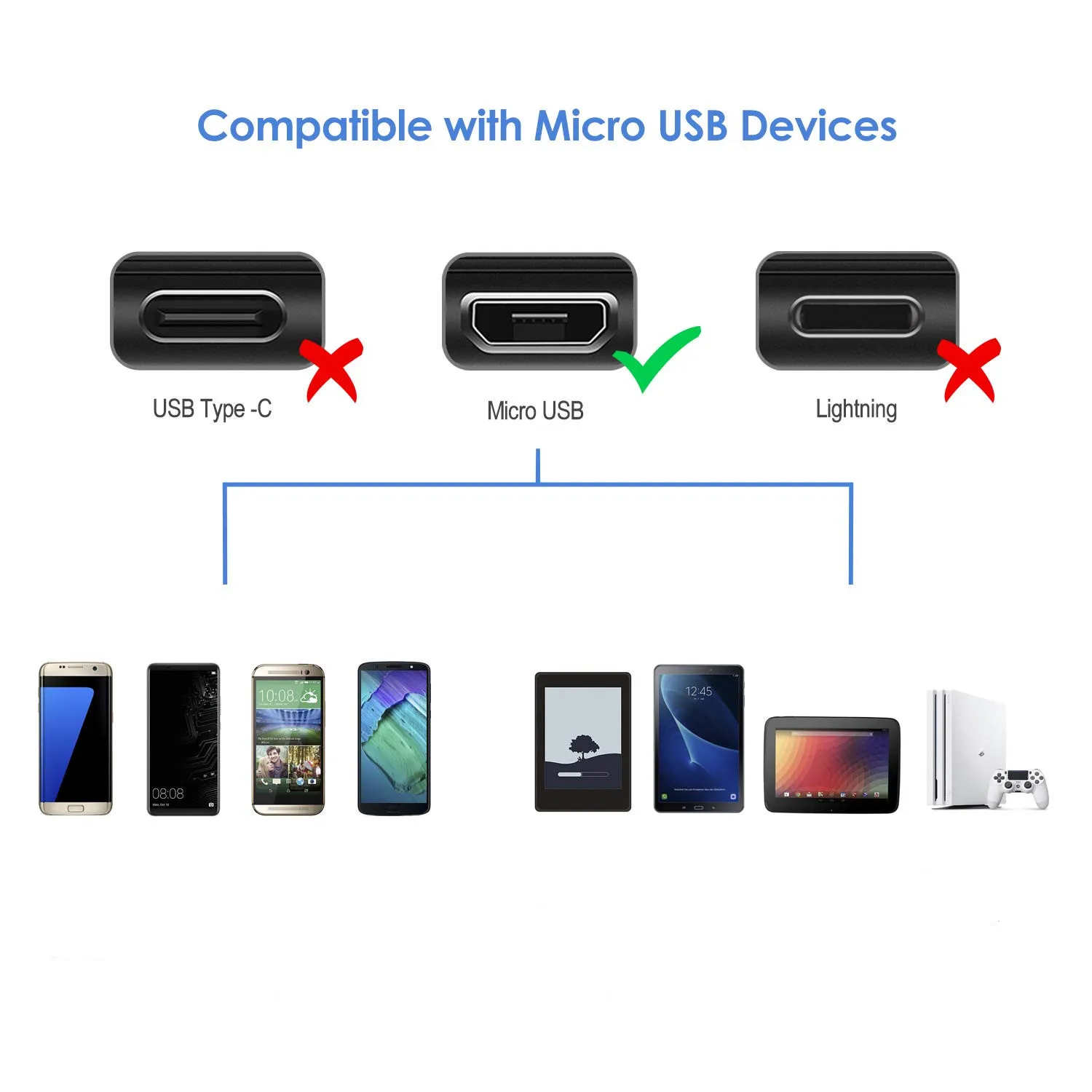 Нейлоновый плетеный кабель для быстрой зарядки Micro USB Samsung Galaxy Express 3/Amp 2/Amp Prime/Express