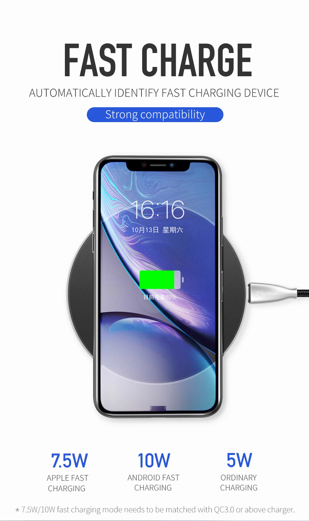 Mcdodo 10 Вт Qi беспроводной зарядный светильник для samsung S9 S8+ huawei mate 20 Pro Быстрая зарядка Беспроводной коврик для iPhone X Xr Xs Max 8