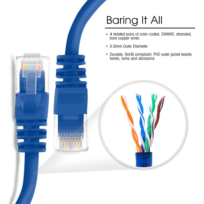 UTP Cat5e Ethernet сетевой Lan кабель 24AWG RJ45 (8P8C) патч-корд Синий 1 5 фута 45 см для компьютера