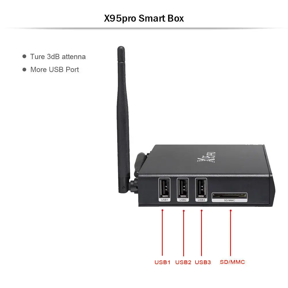 X95 PRO Android 6,0 ТВ приставка Amlogic S905X четырехъядерный 2G 16G Смарт ТВ приставка Wifi HDMI 4K H.265 1G 8G X95PRO медиаплеер приставка