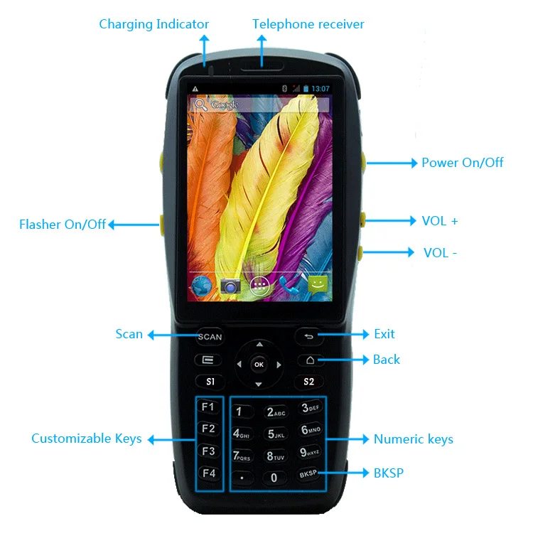 PDA3501 Ручной Смарт-КПК 1D/2D сканер штрих-кода с сенсорным экраном Bluetooth WIFI Поддержка