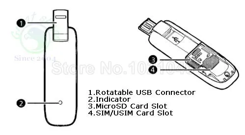 Разблокированный HUAWEI E367 WCDMA 3G модем внешняя антенна USB dongle HSPA + huawei e367u-1 e367u-2 3g android