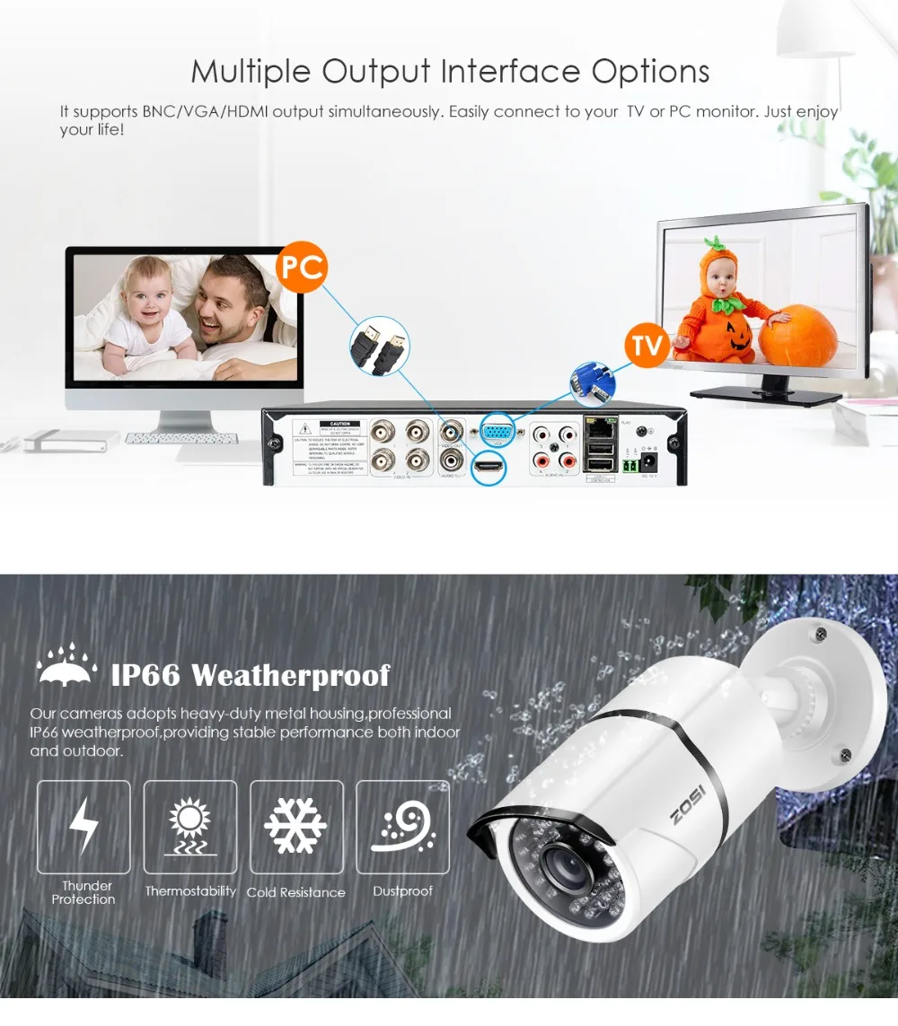 ZOSI 4CH AHD-TVI 1080P камера безопасности с(4) 2.0MP 1920TVL Крытый/Открытый всепогодный пуля камера s 1 ТБ HDD Встроенный