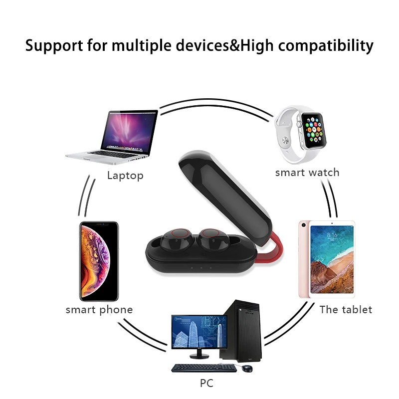 Беспроводные наушники Bluetooth HD стерео водонепроницаемые TWS спортивные гарнитура с