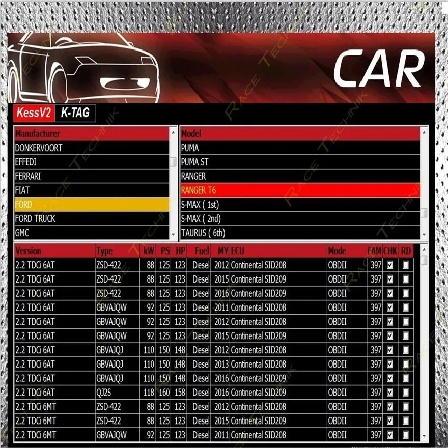 Онлайн V2.47 EU Red Kess V2 V5.017 OBD2+ K-TAG KTAG V7.020 2,25+ Fgtech 0475+ светодиодный BDM Рамка+ 22 шт. адаптер для настройки ЭКЮ программист