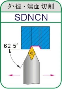 SDNCN 1212H11/1616H11/2020K11/2525M11 ЧПУ токарные инструменты винтовое крепление держатель для