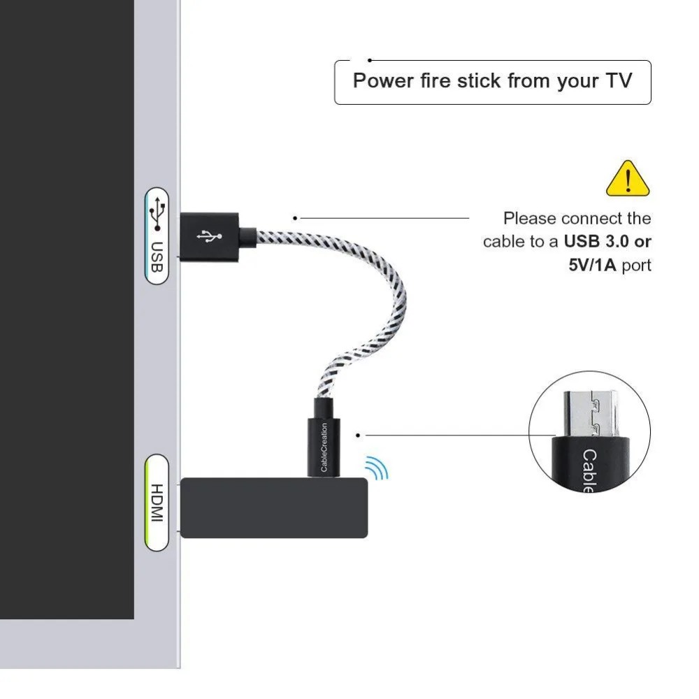 USB к Micro кабель для быстрой зарядки совместим с Chromecast блок питания телефон