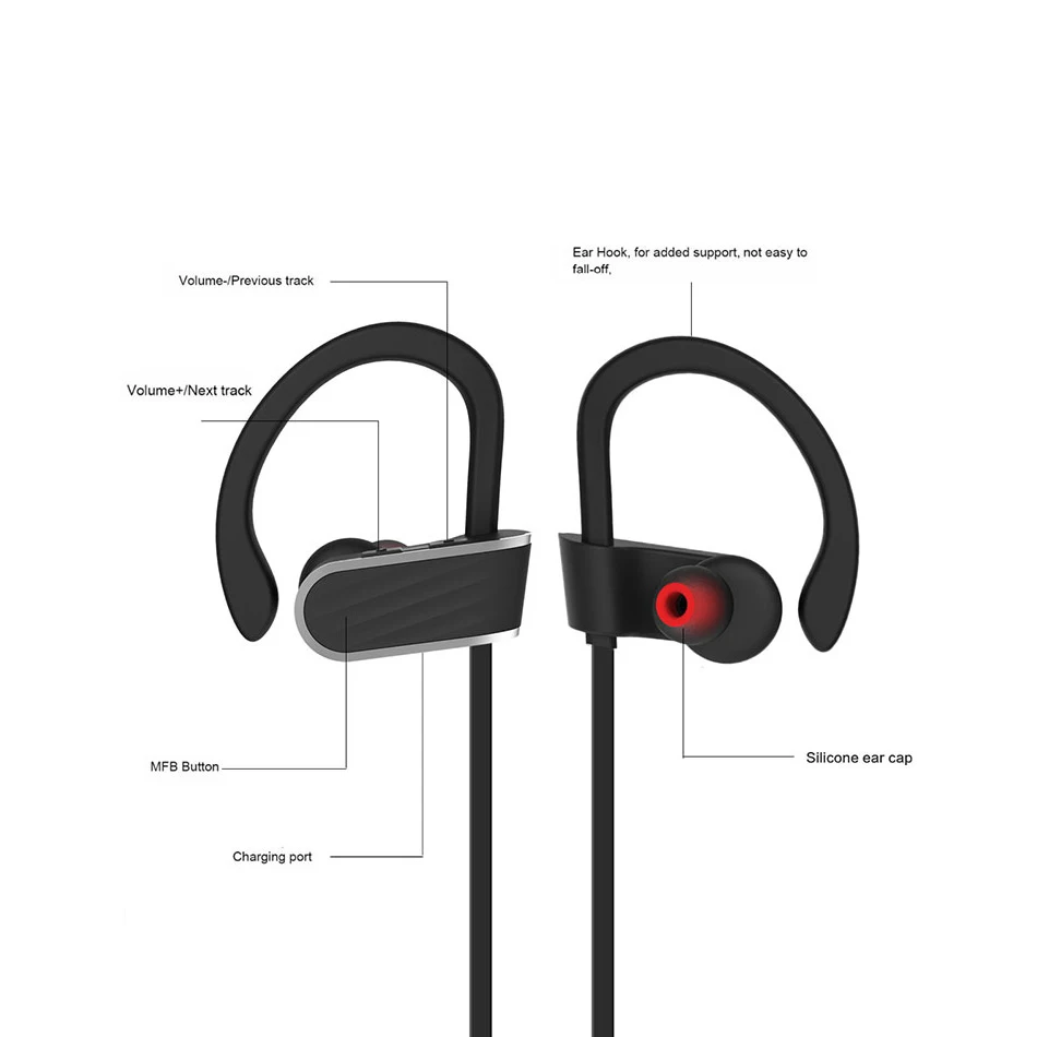 KEXU Wireless Bluetooth Earphone Hifi Stereo Sound Ear Hooks Headset Portable Neckband Sweat-Proof Headsets With Mic | Электроника