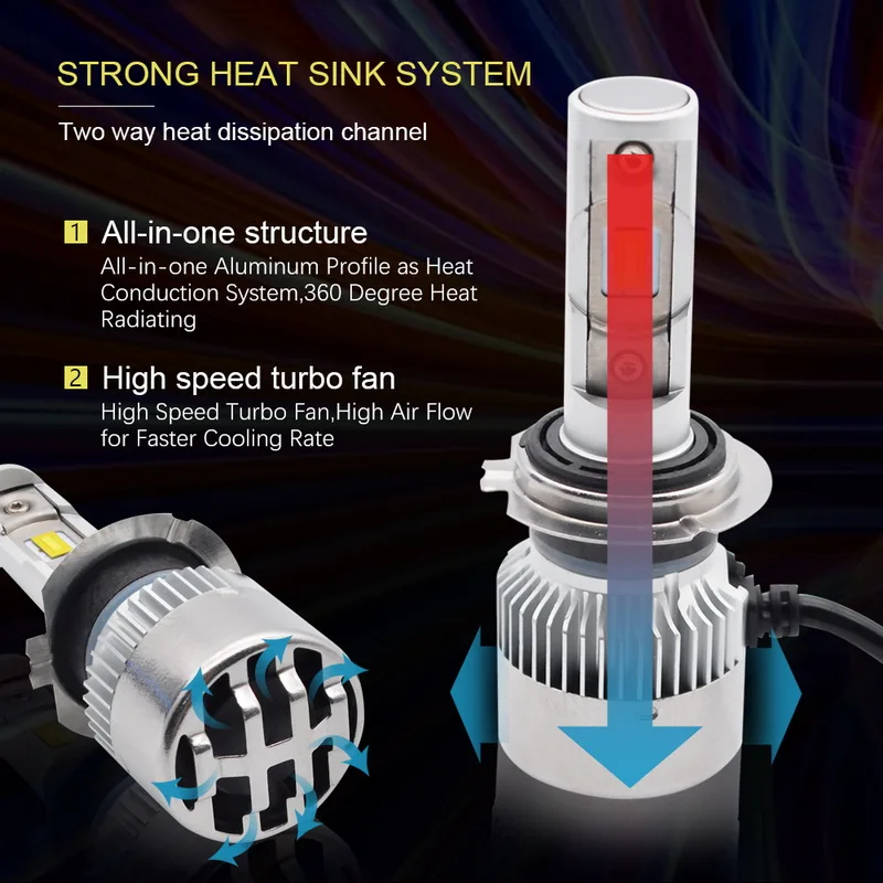 Автомобильные светодиодные лампы H7 H4 H8 H9 H11 70 Вт 6000 лм|Передние LED-фары для авто| |