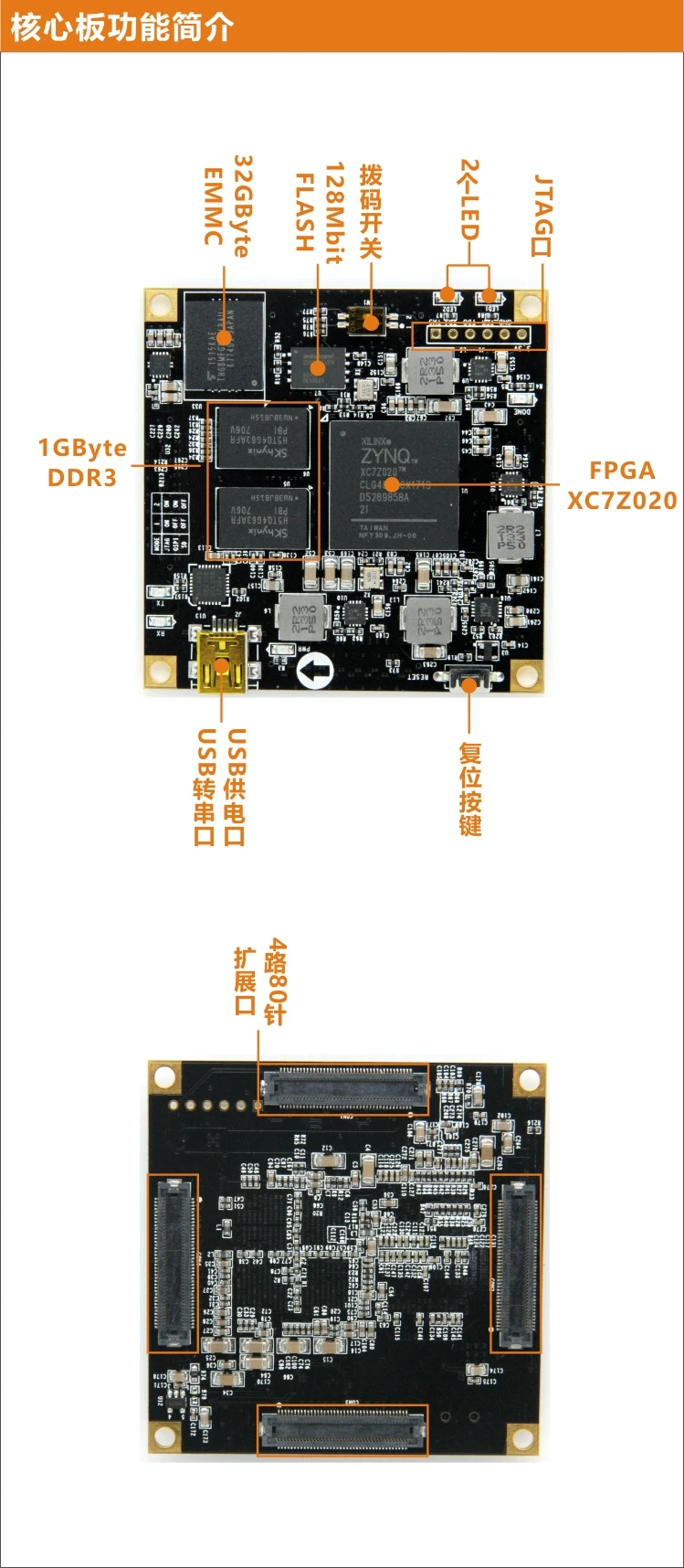 Многопортовый ZYNQ ARM 7020, макетная плата FPGA из черного золота