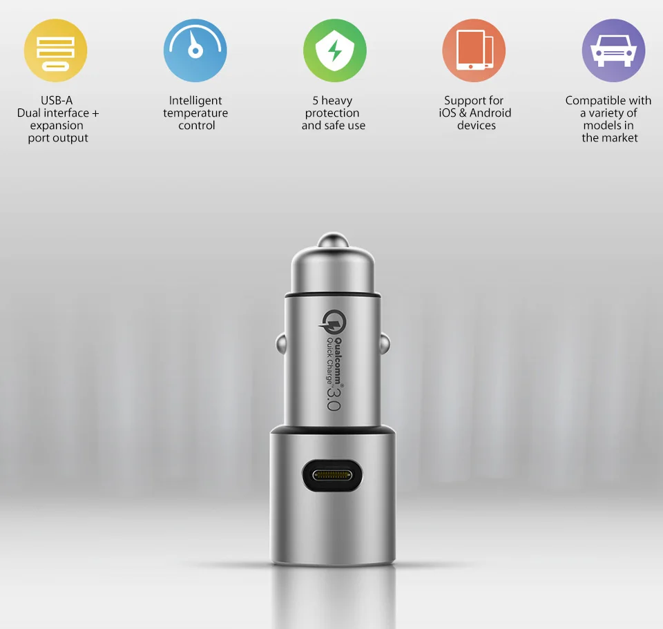 Xiaomi CarCharger Quick Charge 3,0 5 V/3A Dual USB 9 V/2A 12 V/1.5A для iOS Android для iPhone X 7 8 Plus samsung Xiaomi