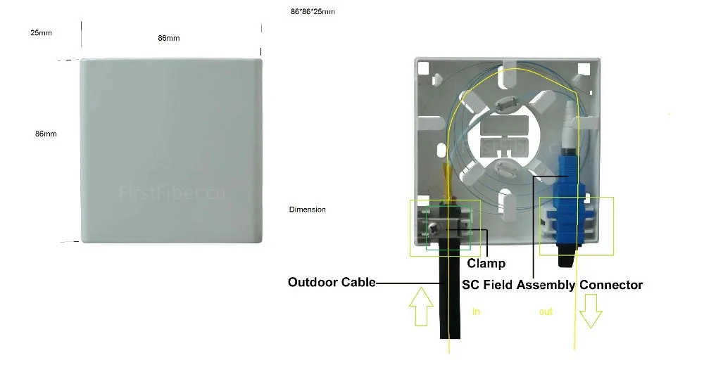 Волоконно оптический распределитель FirstFiber FTTH 1 ядро порт канал|Оптоволоконное