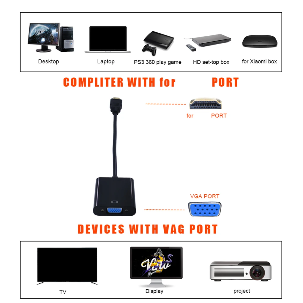 HD to VGA Converter Cable Male Female Adapter Mini Micro Connector Replacement for PS3 Computer PC HDTV Display |