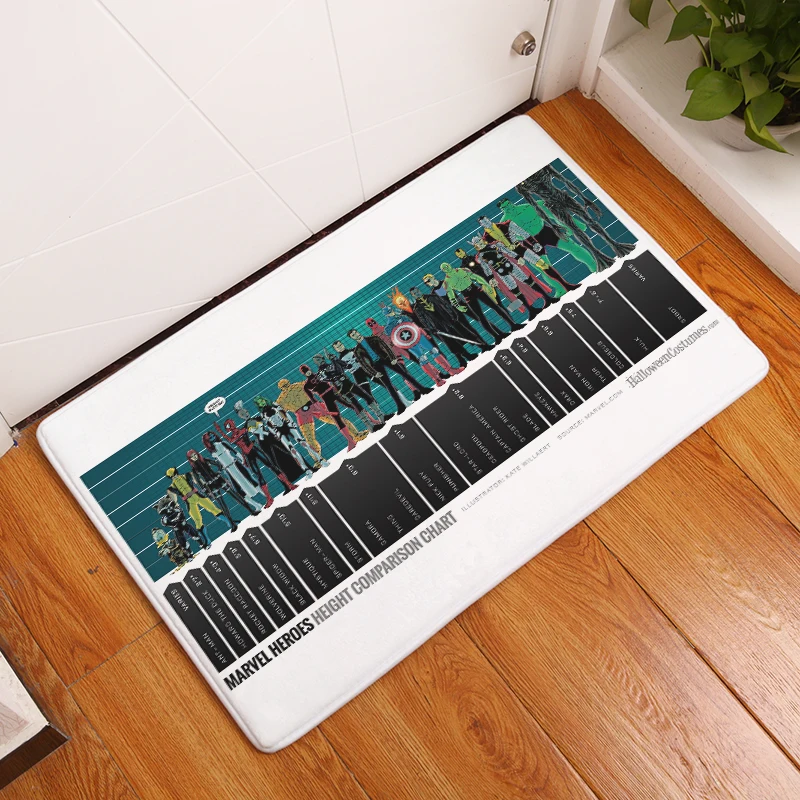 Противоскользящие ковры с героями мультфильмов коврики для ванной комнаты