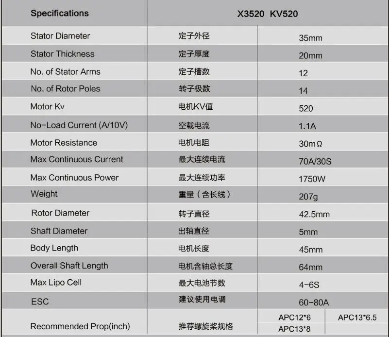 Sunnysky X3520 KV520 KV720 KV880 6S бесщеточный двигатель для моделей RC беспилотный Квадрокоптер FPV