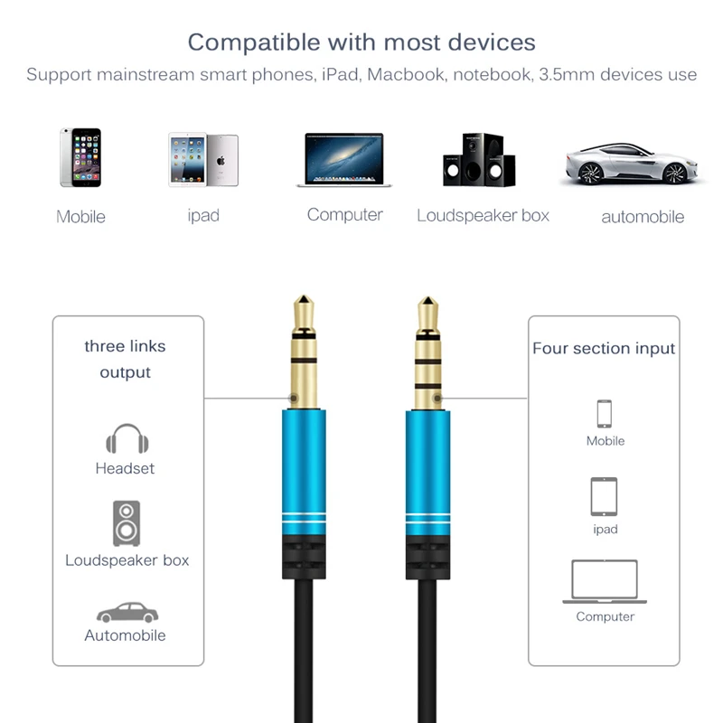 Автомобильный аудио кабель А5 для мужчин и Aux с микрофоном свободный ответ