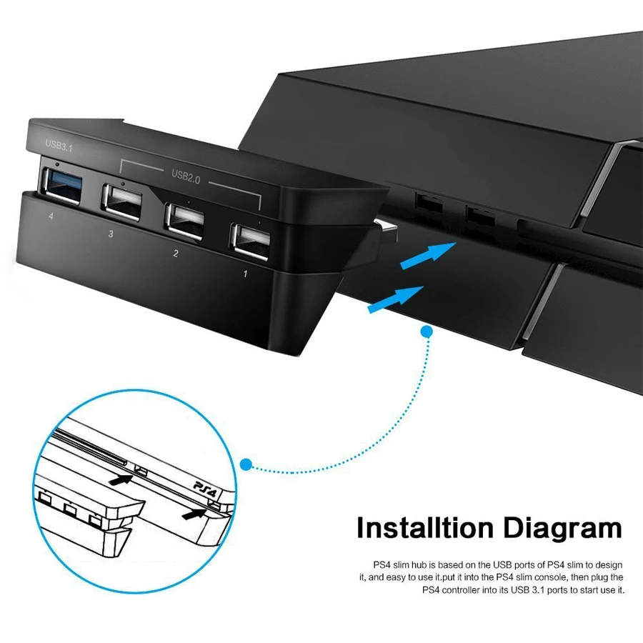 Usb хаб Сплиттер PS4 Slim 4 в 1 адаптер для Sony PlayStation Play Station PS аксессуары игровой