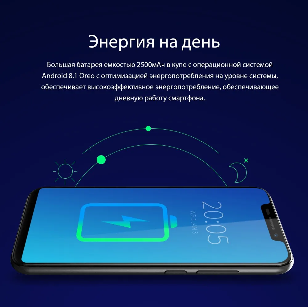 Blackview A30 5," смартфон ГБ 2 ГБ+ 16 Гб MTK6580A четырехъядерный 19:9 полный экран Android 8,1 Dual SIM Face ID мобильный телефон 3G