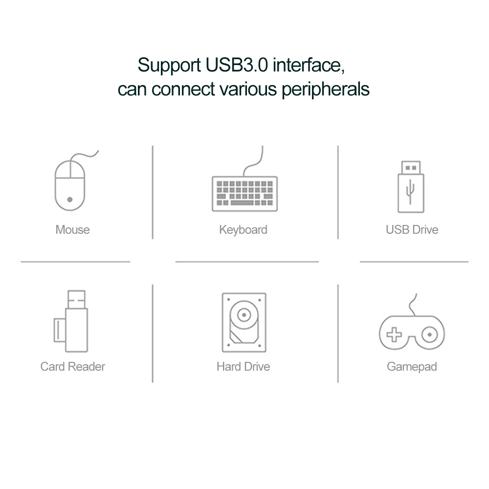 Портативная док-станция Gulikit NS05 для коммутации док-станции с USB-C PD зарядная подставка адаптер USB 3,0 порт