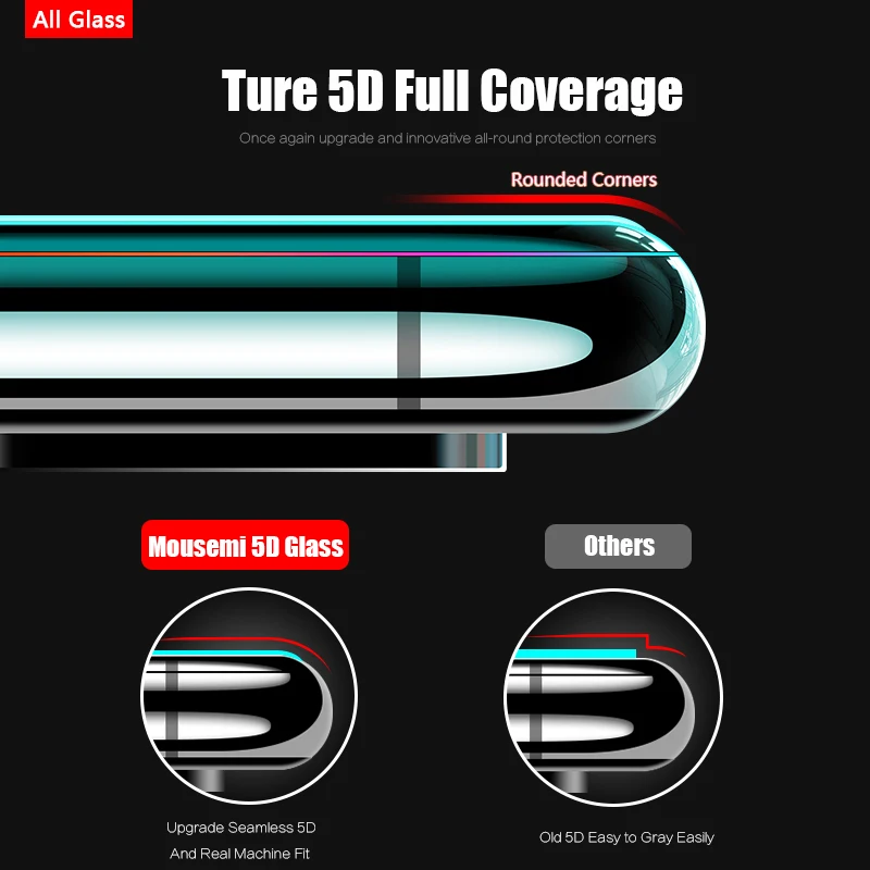 Защитное стекло CAPAME для iPhone 6 6s 7 X XR XS MAX 8 Plus защита экрана 5D полное покрытие
