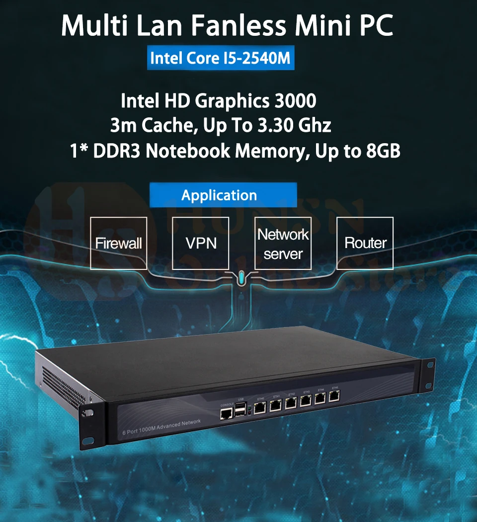 Брандмауэр Mikrotik Pfsense vpn-сеть устройство безопасности маршрутизатор ПК I5 2540 M/I5 2520M Ramdon корабль, [HUNSN SA12R] с 6LAN COM VGA