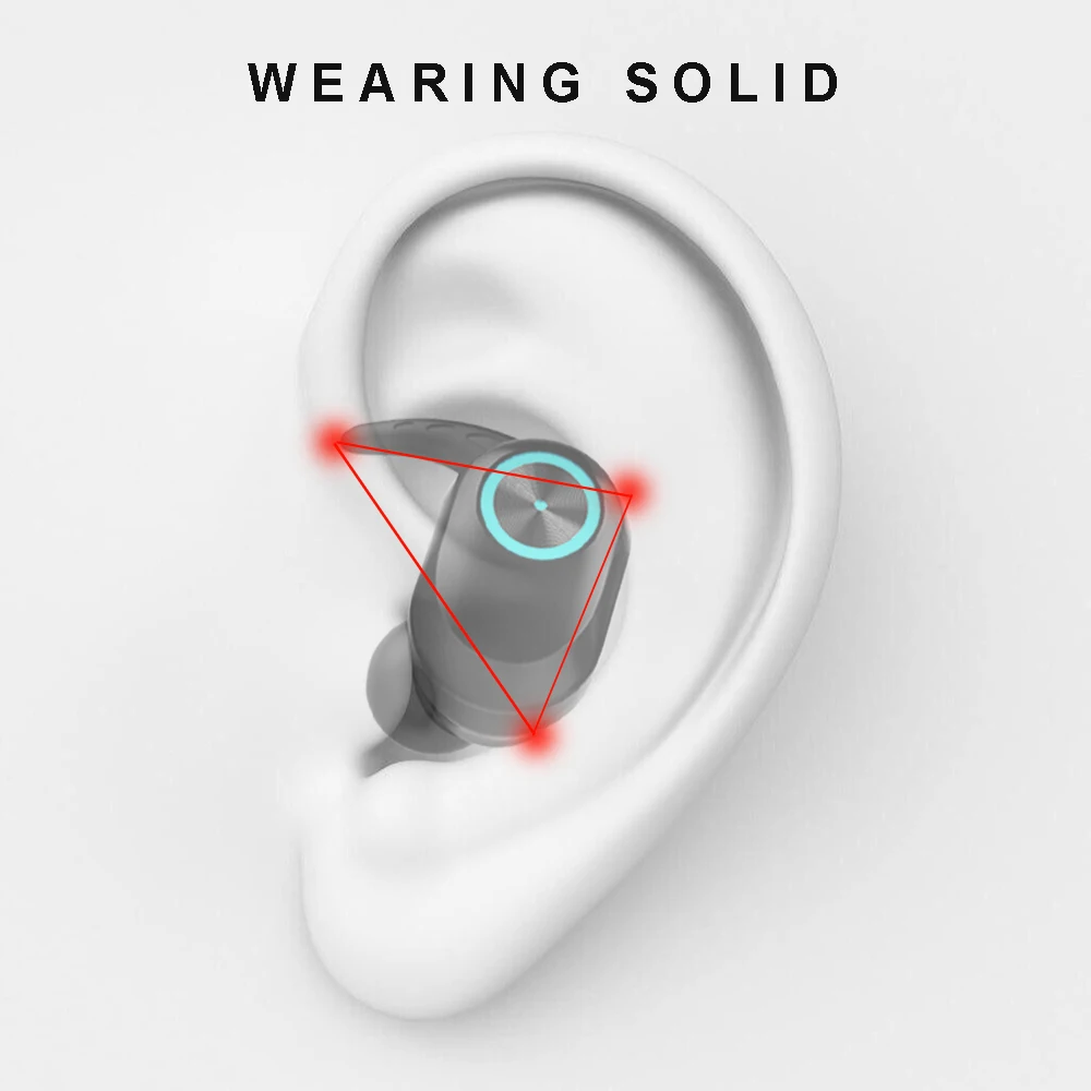 TWS Wireless Earphones Bluetooth V5.0 Headsets 3D Stereo Bass Mini Twins Headsets Cordless Earbuds Earpieces with Charging Box