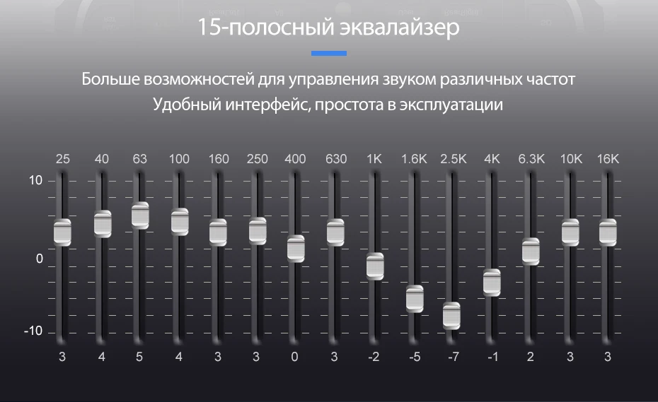 Isudar Автомобильный мультимедийный плеер Android 9 gps Авторадио 2 Din для FORD/Focus/Mondeo/S-MAX/C-MAX/Galaxy ram 4 Гб 32 Гб компактное минирадио DVR