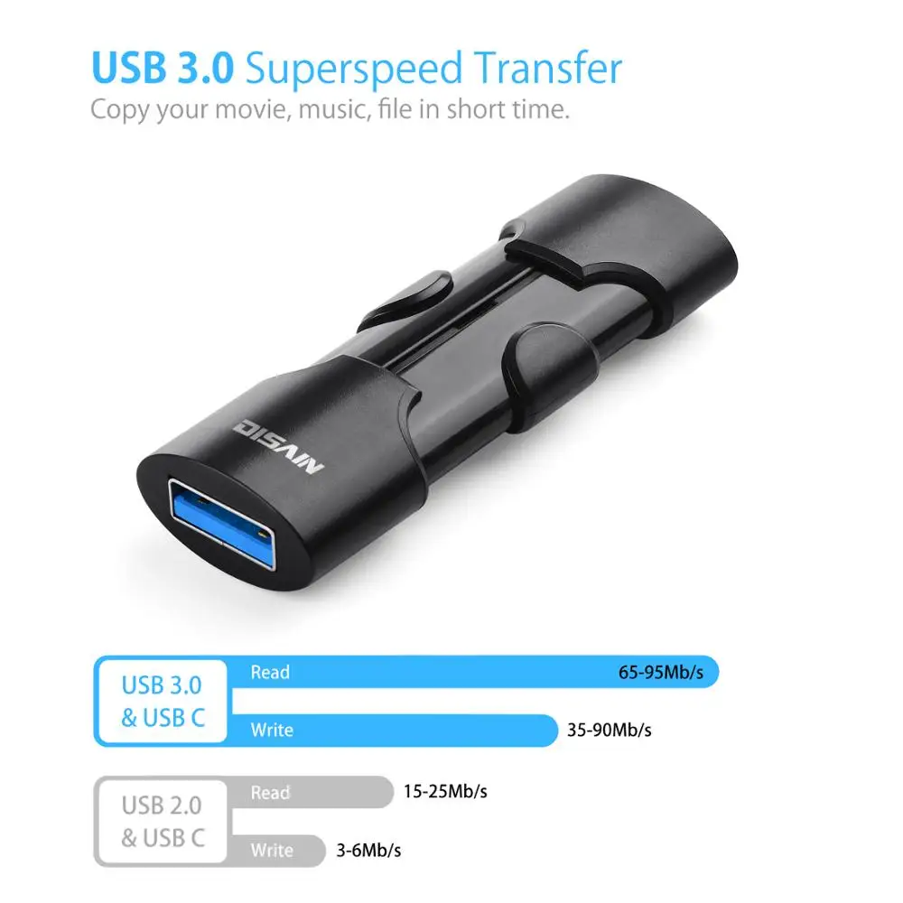 флешка usb type c 128 гб флеш накопитель 64 гибайт флешки otg 256 512 внешнее запоминающее