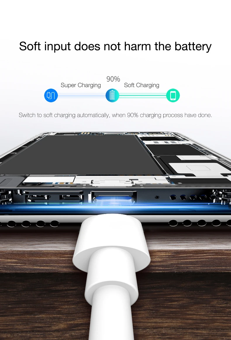 Cafele 1 м USB C кабель 5A type C кабель для huawei mate 20 супер быстрая зарядка TPE кабель для передачи данных usb type C для samsung