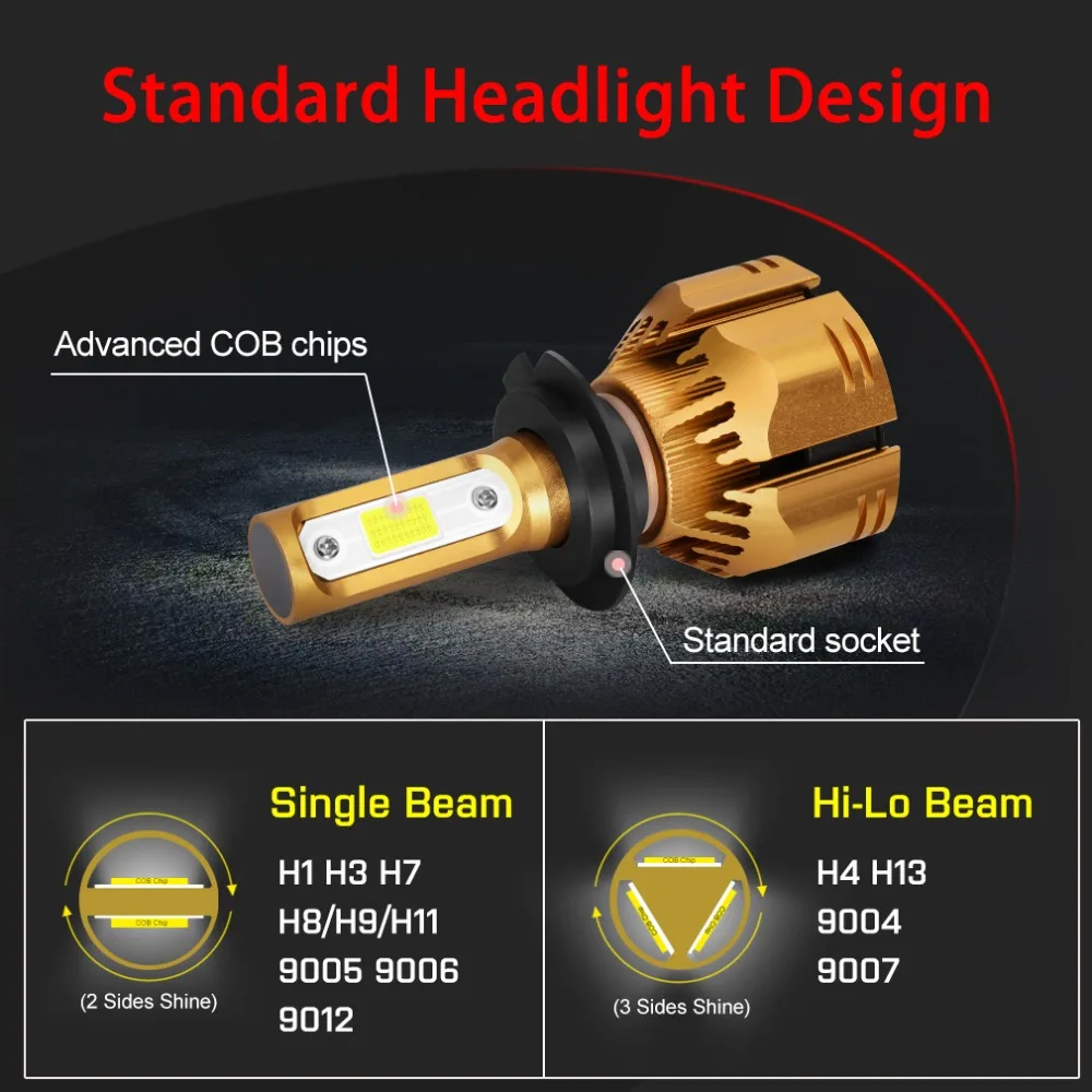 Xstorm фар автомобиля H7 Led H1 H3 H4 H8 H11 светодиодные лампы HB4 HB3 H13 9004 9007 9012 COB 60 Вт 9000LM 6000K