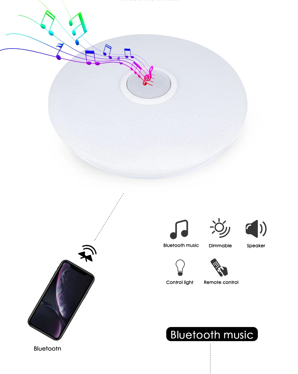 Светодиодный музыкальный потолочный светильник RGB Bluetooth, динамик, лампа для дома, вечерние, спальни, 220 В, 36 Вт, 40 Вт, пульт дистанционного управления с регулируемой яркостью, приложение, умный красочный светильник ing