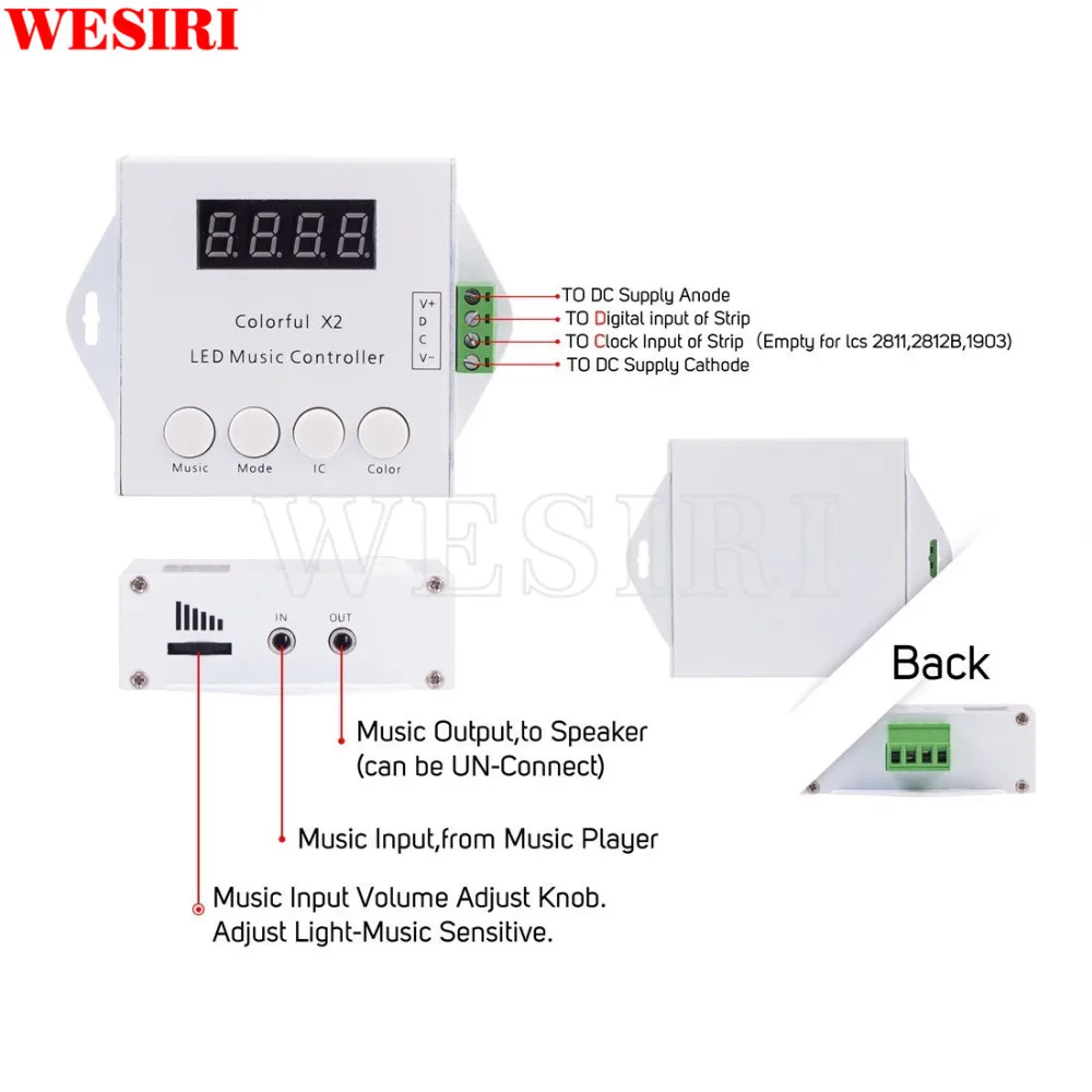 WS2812B WS2811 WS2813 6803 USC1903 IC цифровая Адресуемая Светодиодная лента музыкальный