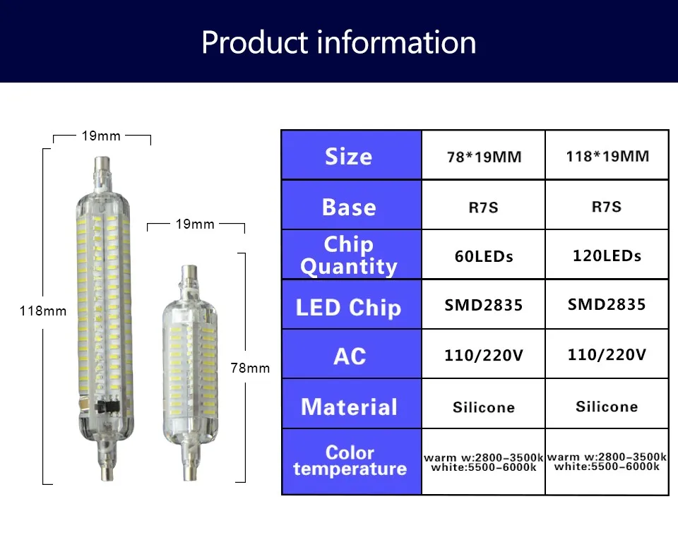 Led R7S светильник 7 Вт 15 Вт 78 мм 118 мм силикон R7S Светодиодная лампа SMD2835 220 В 110 в 120 В лампада Led замена галогенный прожектор светильник