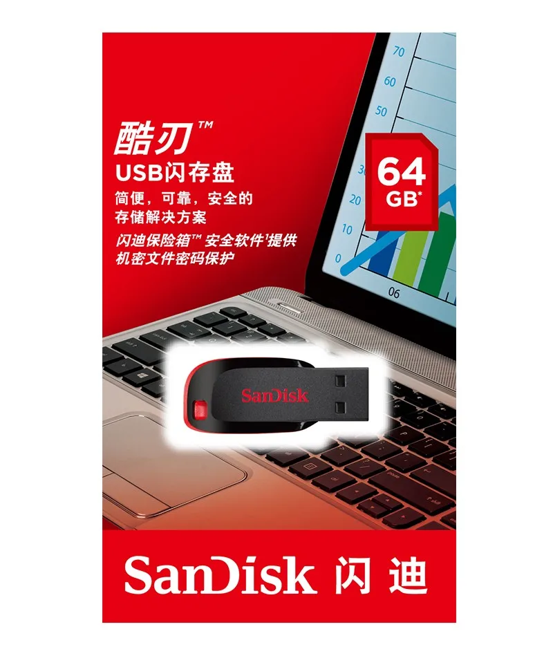 SanDisk USB флэш-накопитель форма лезвия U диск 4 ГБ 8 ГБ 16 ГБ 32 ГБ 64 ГБ 128 ГБ флеш-накопитель USB 2,0 карта памяти SDCZ50 для планшета и телефона