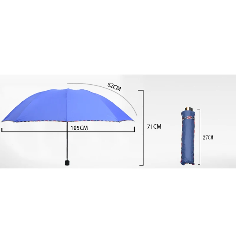 

YADA 10 Bone Large Windproof Creativity Designer Umbrella Rain Women High Quality Umbrella For Womens Windproof Umbrellas YS045