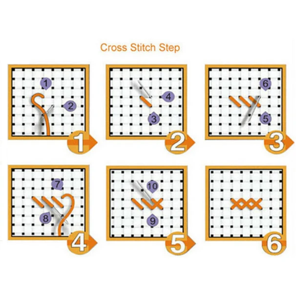 Рукоделие, DIY Вышивка крестиком, наборы для вышивки, 14CT& 16CT& 18CT, рождественские праздники