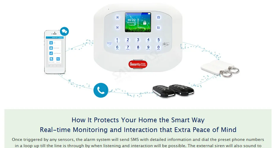 Homsecur Беспроводная GSM стационарный RFID ЖК-дисплей SMS автодозвон дома сигнализации Системы+ IP Камера