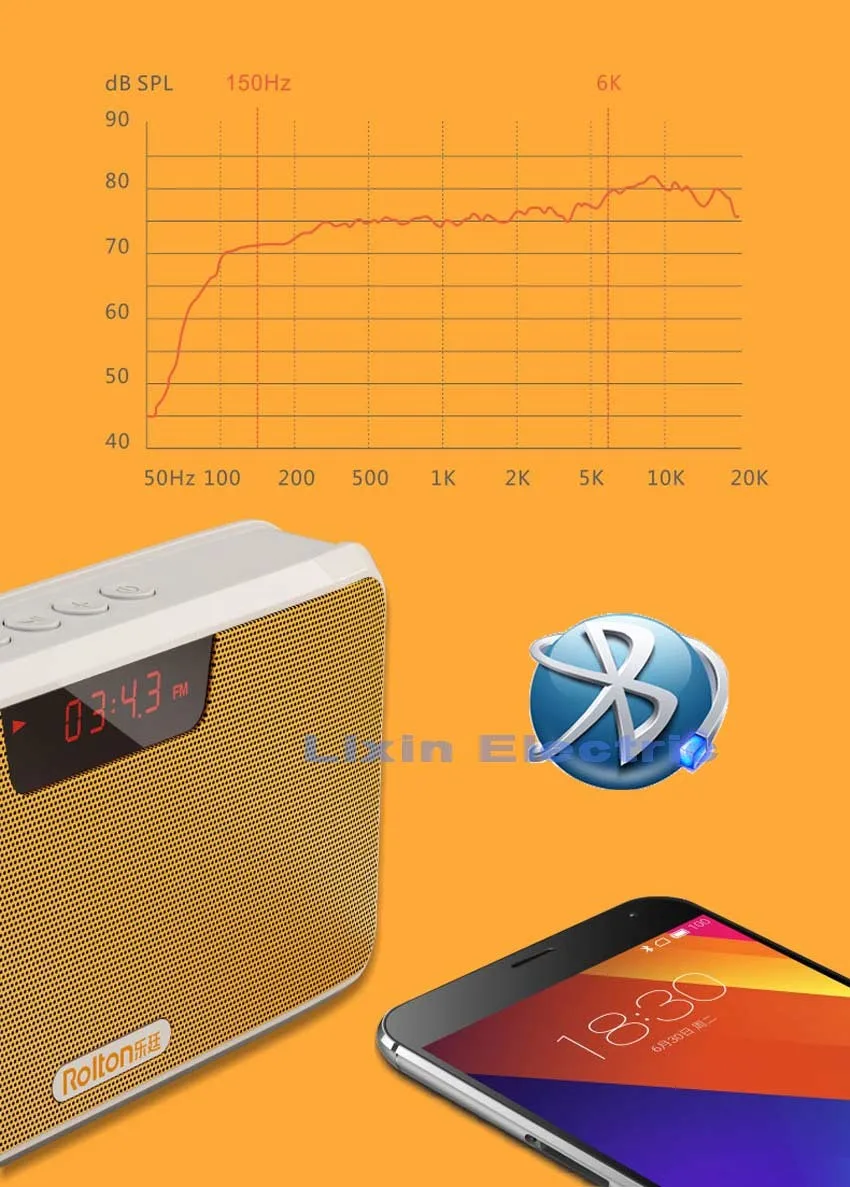 Rolton E300 Bluetooth динамик Многофункциональный портативный беспроводной динамик поддержка hands-free телефонный звонок с внешним аккумулятором, fm-радио