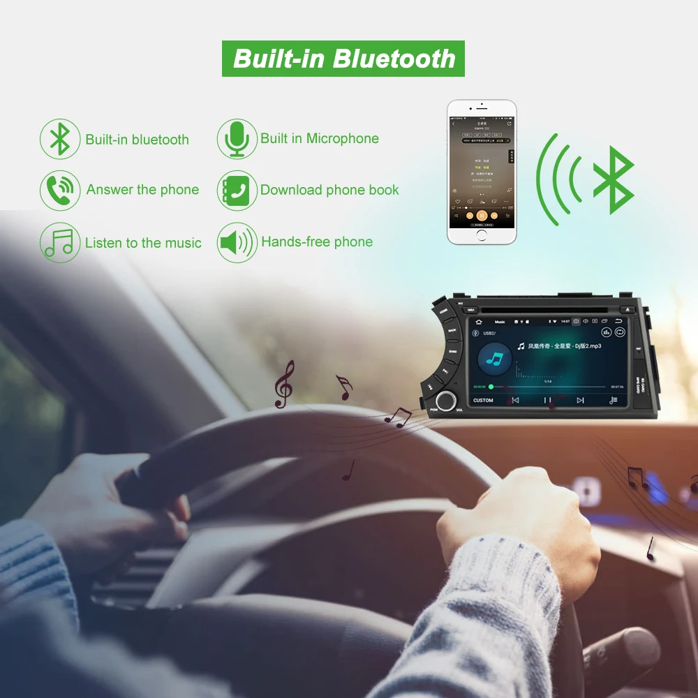Bonroad 2 Din Автомобильный мультимедийный плеер для SsangYong Actyon Kyron видео gps Wifi радио 4G MP3 сенсорный экран