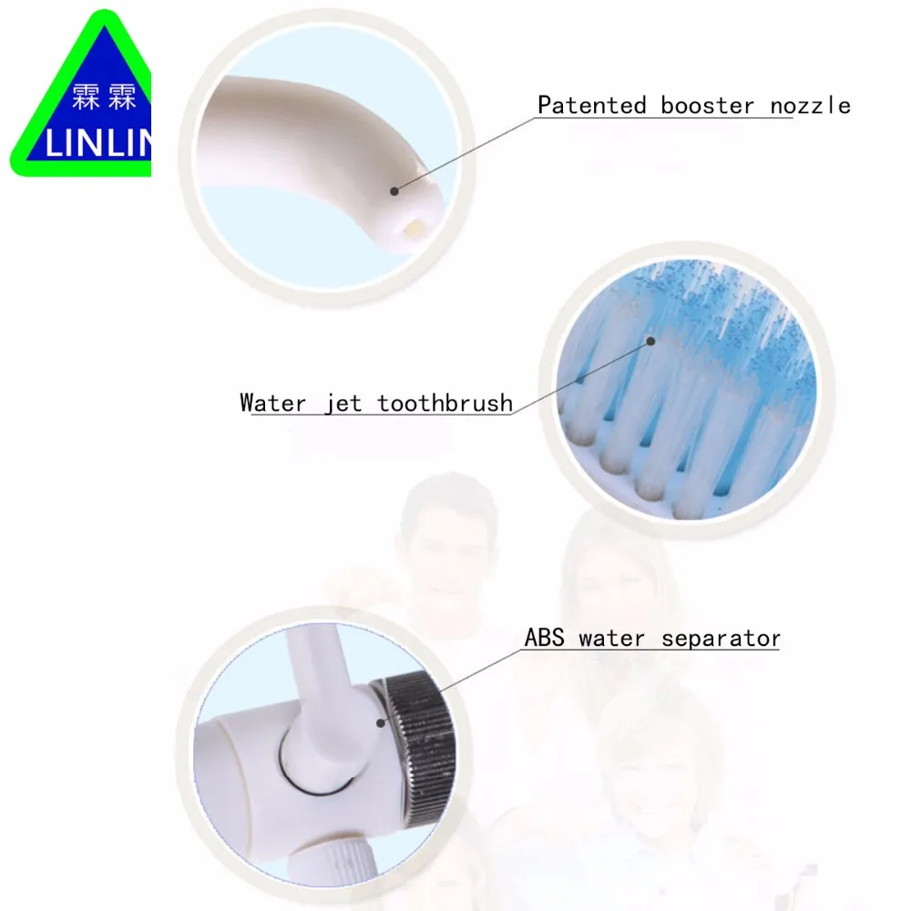 LINLIN зубная водяная нить ирригатор полости рта струйный межстоматологический