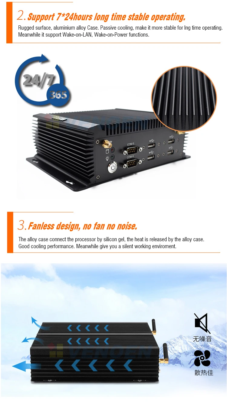 Фабрика i5 4200u i7 4500u безвентиляторный мини-ПК 6 rs232 422 485 8 USB VGA HDMI