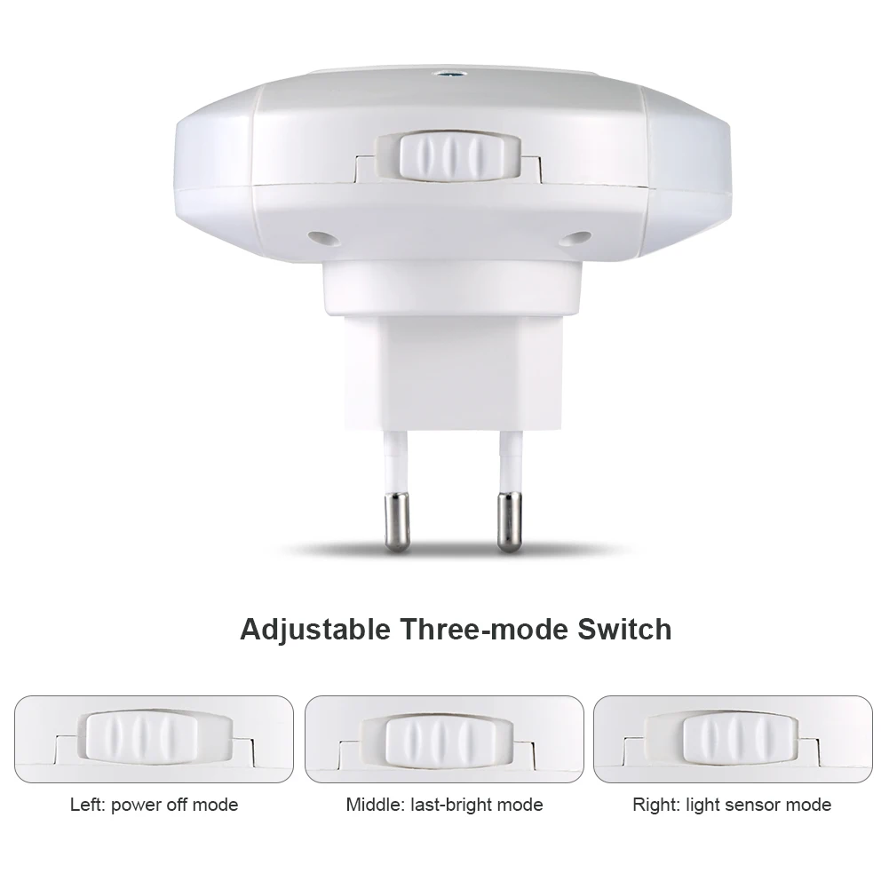 Светодиодный GLE 2 шт. светодиодный Ночной светильник с портами (стандарт Порты и