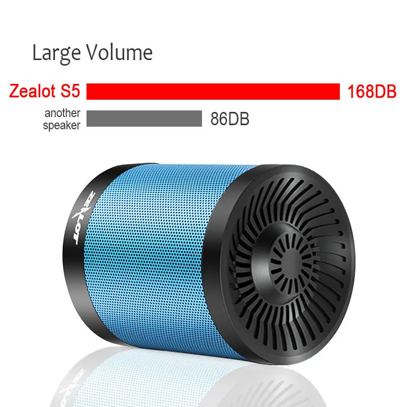 Портативный Bluetooth Беспроводная Мини-Динамик ПК для Телефона Zealot Mp3 Сабвуфер HiFi