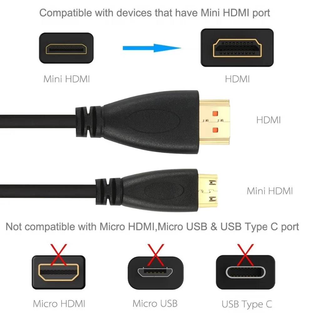 Мини HDMI к кабель папа мужчине 3D 1080p поддержка планшета видеокамера камера игровая
