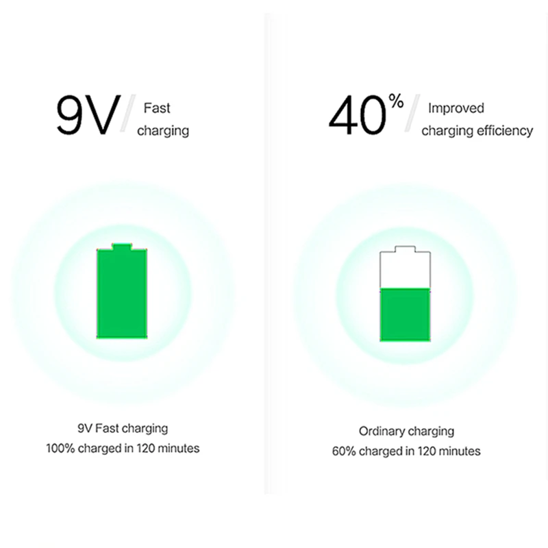 ROCK 10 W автомобильное крепление Qi Беспроводное зарядное устройство для iPhone X 8 Plus